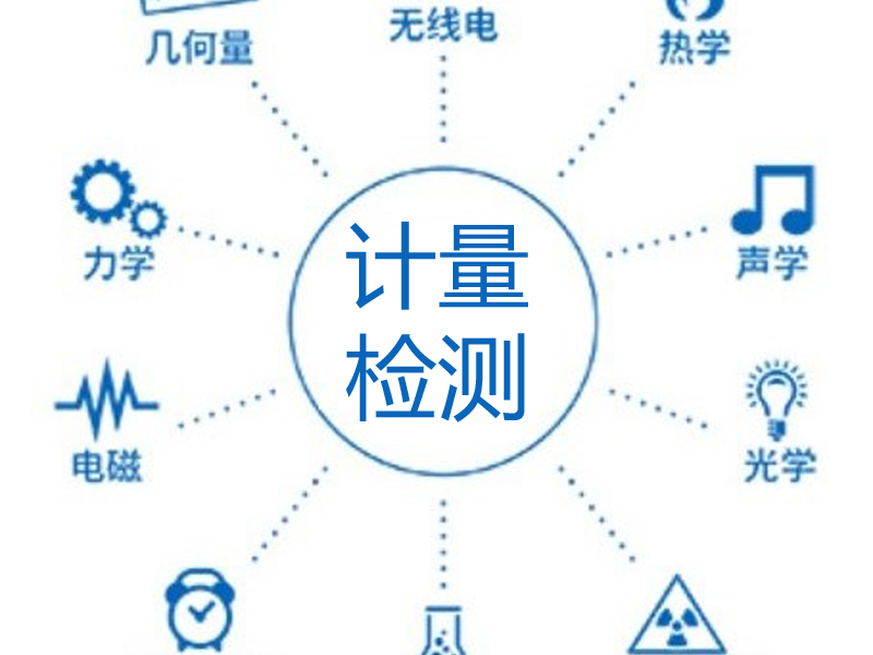 梅州市第三方可燃?xì)怏w探頭校準(zhǔn)檢測單位